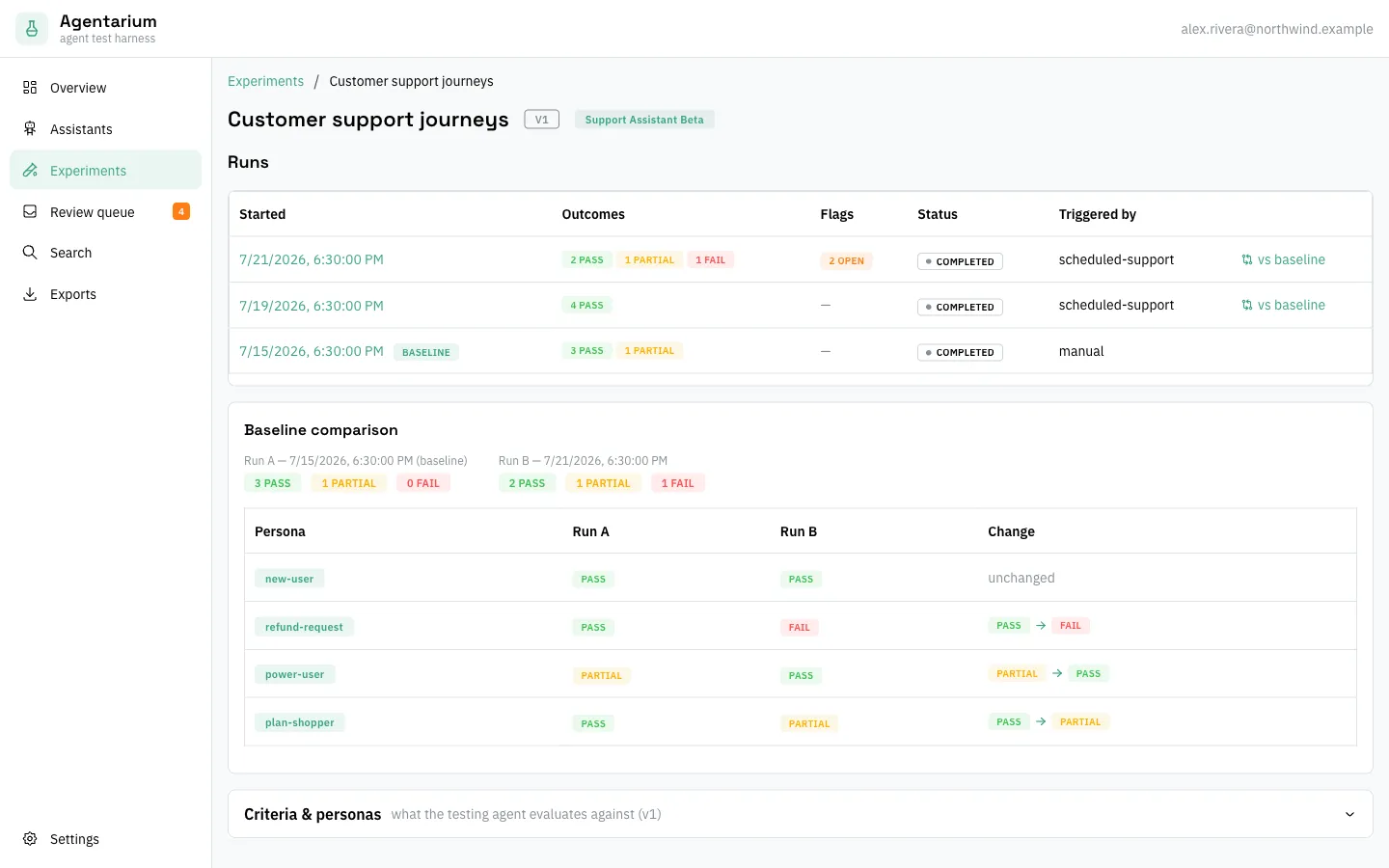 Baseline comparison for a customer support experiment, showing one persona changing from pass to fail between runs