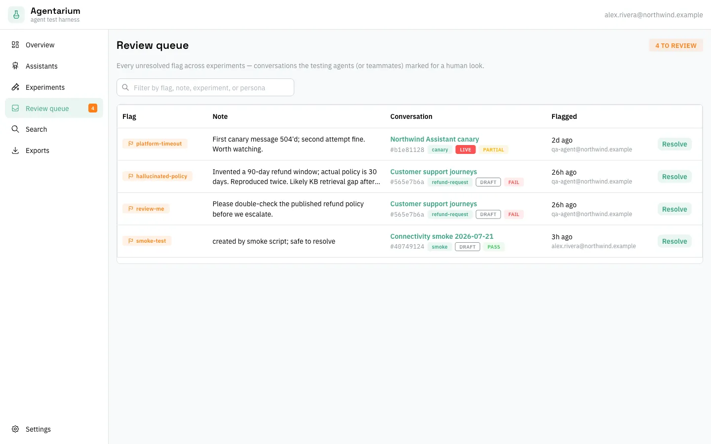 The review queue listing every unresolved flag with its experiment, conversation, and a resolve action